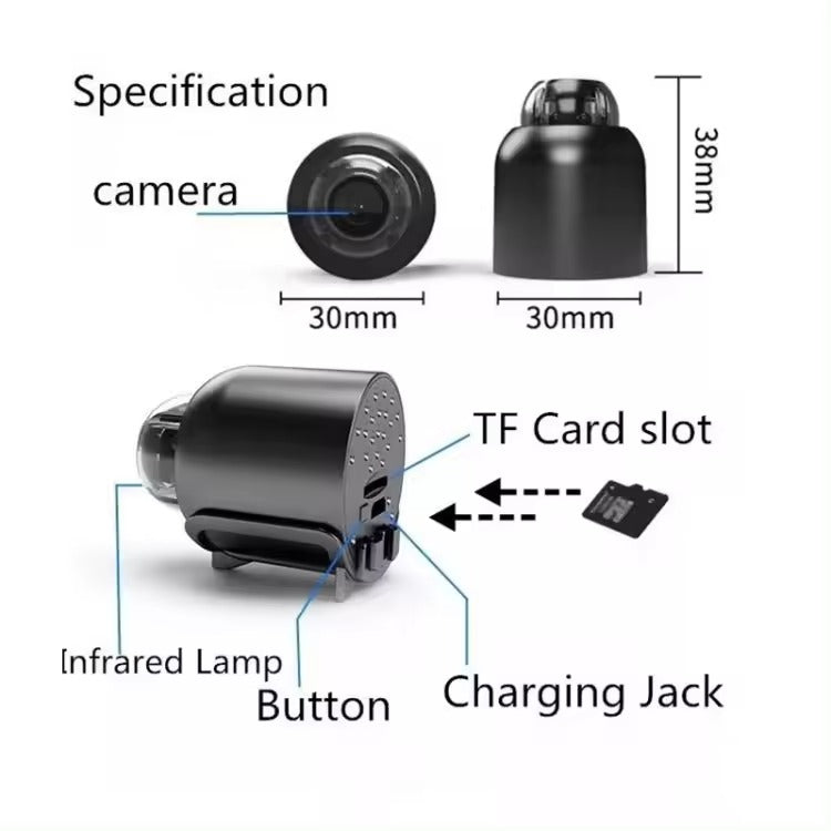 Mini Camera