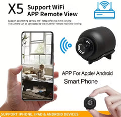 Mini Camera